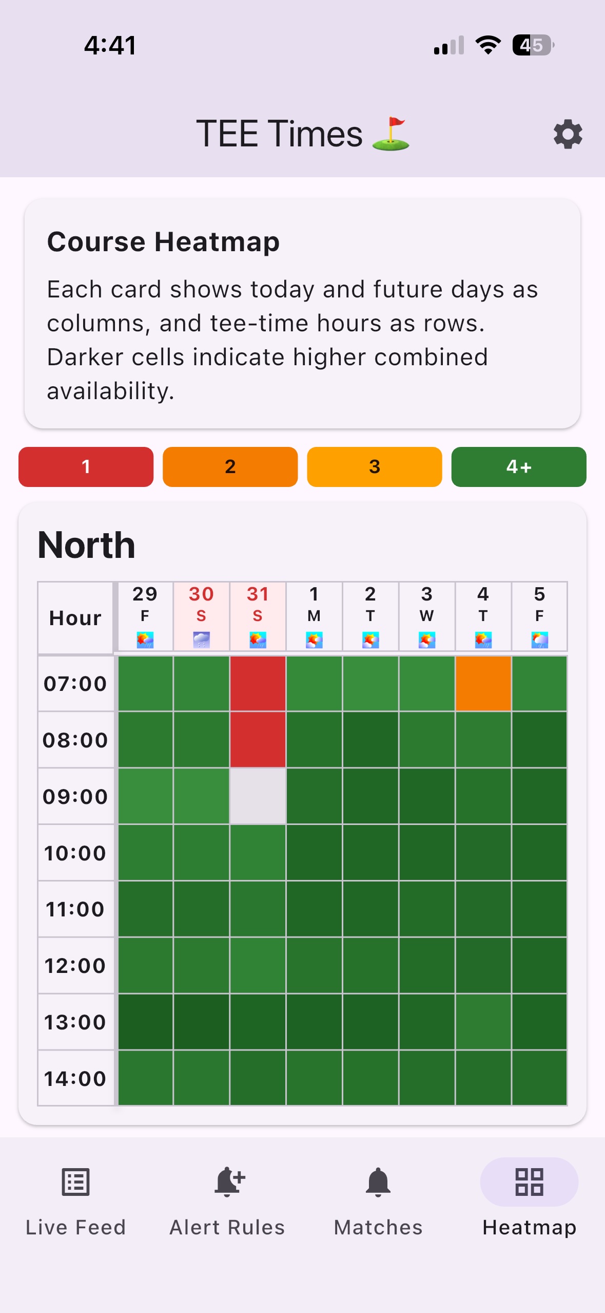Heatmap in English