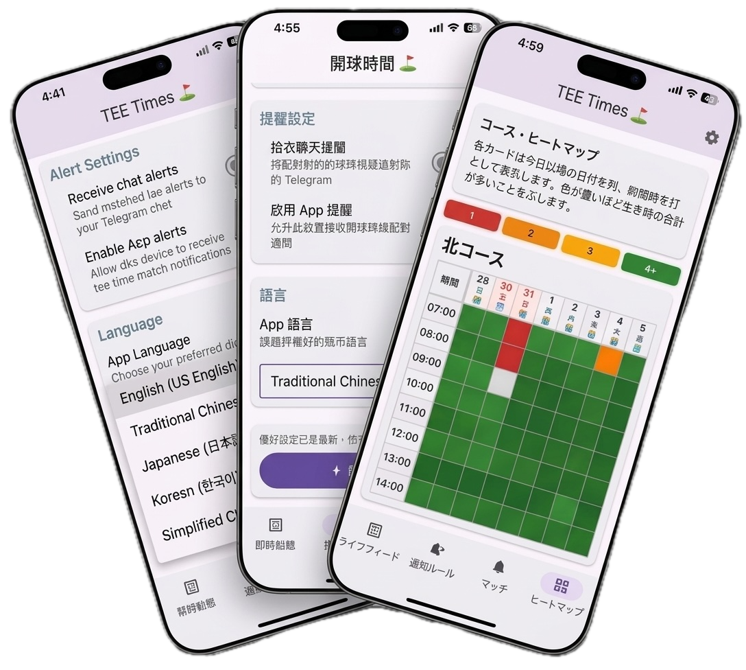 Language support overview